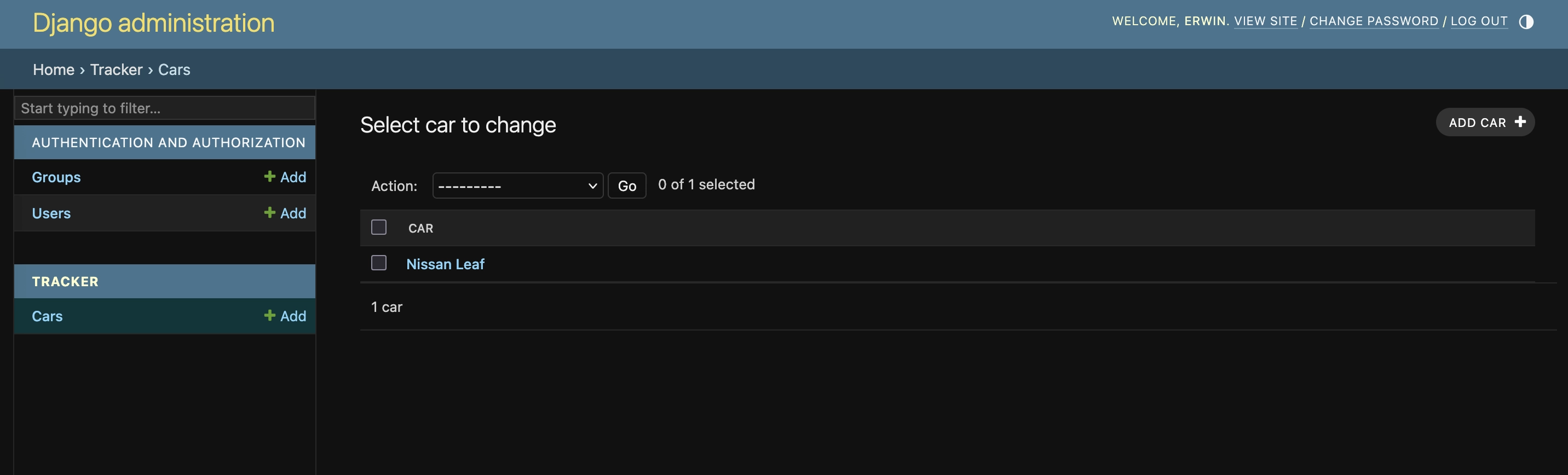 De Django Admin